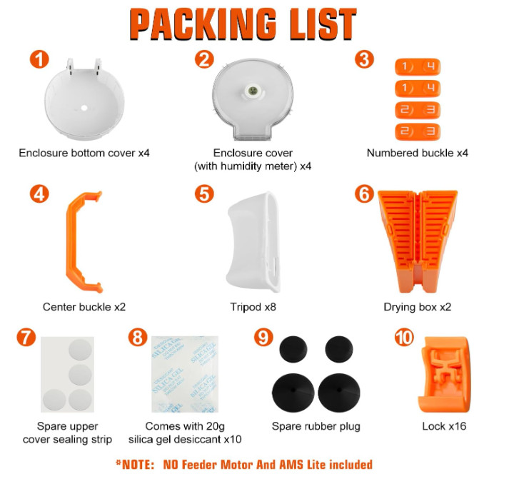 Howarx Enclosure for Bambu Lab AMS Lite Multi-Color 3D Printing System