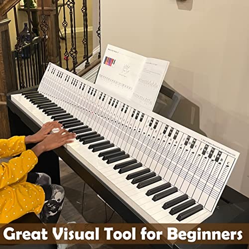 Piano and Keyboard Note Chart for 88 Keys, Use Behind the Keys, Ideal Visual