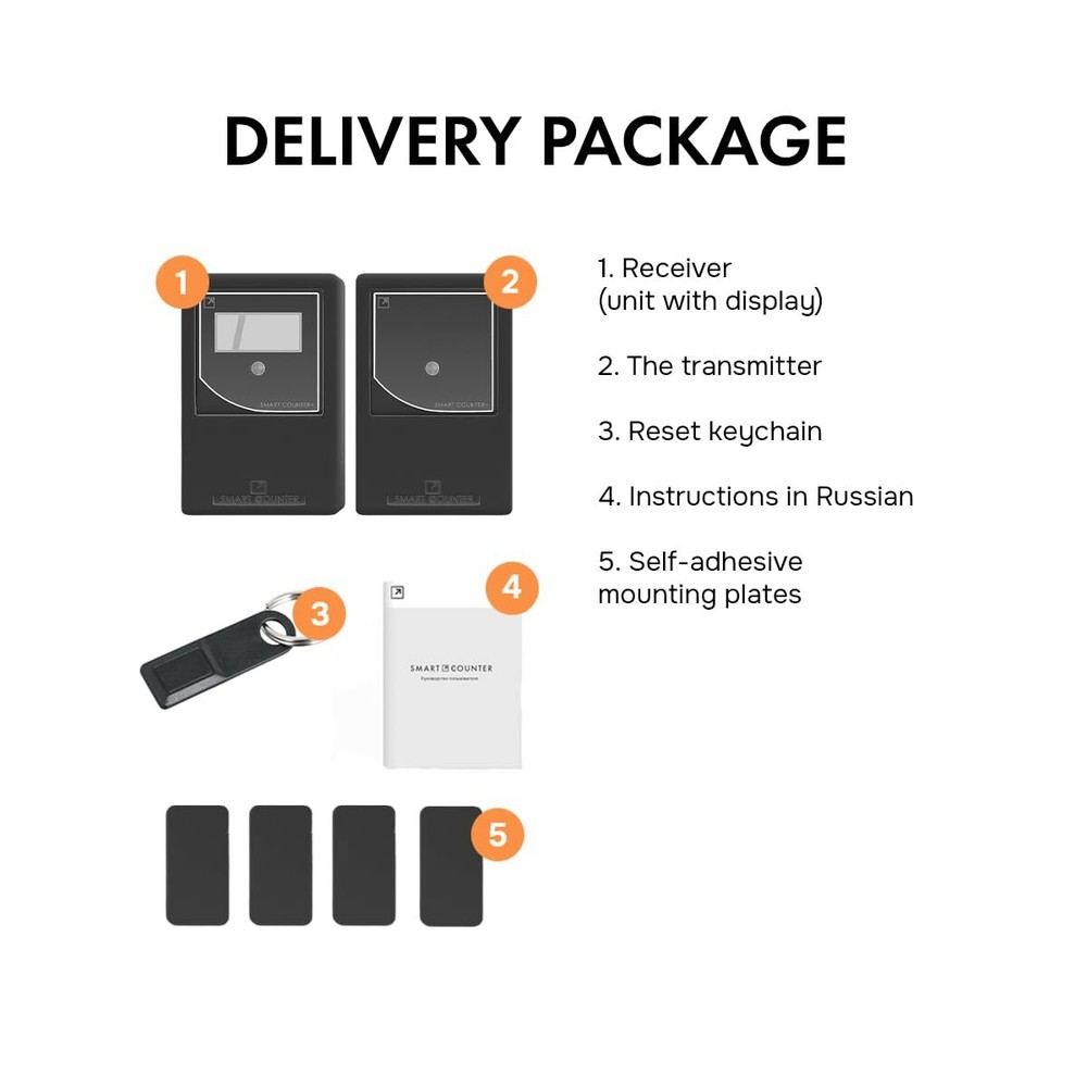 Retail People Counter Security Checkpoint Wireless LCD Display, Reset Protection
