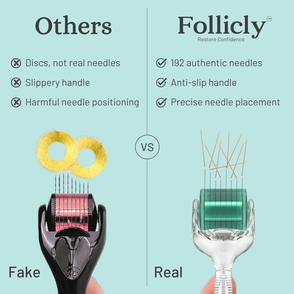 Follicly™ Derma Roller - 192 Authentic Titanium Microneedles