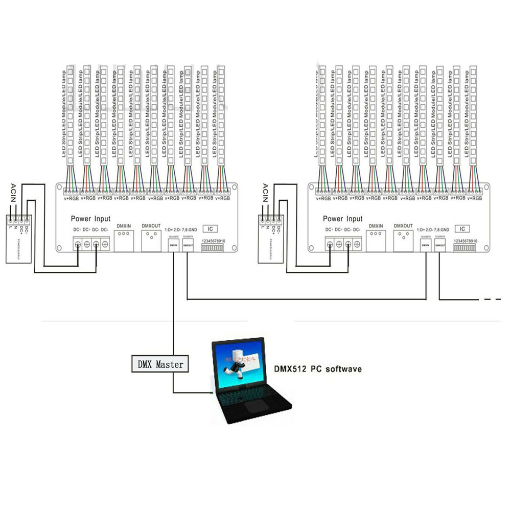 2A/30 Channel/30CH 512 DMX LED RGB Strip Controller DMX512 Decoder Dimmer 9V 24V