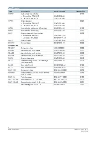 Heat Detector SIEMENS-HI720