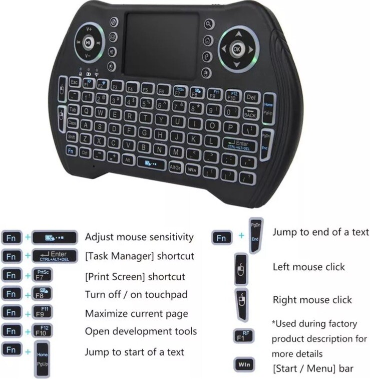 New 2.4G Wireless Keyboard with Touchpad Mouse Backlit USB Mini Black