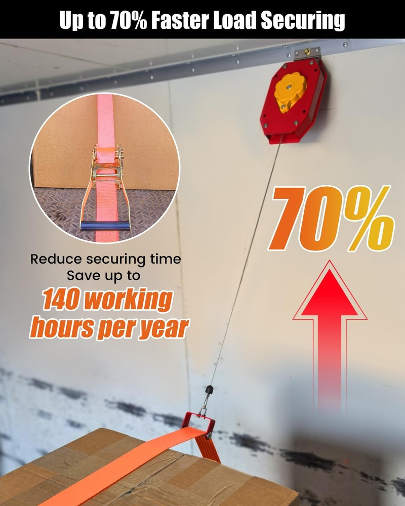 Cargo Strap Positioning & Retracting System Fit for Box Trucks & Curtain-Side...