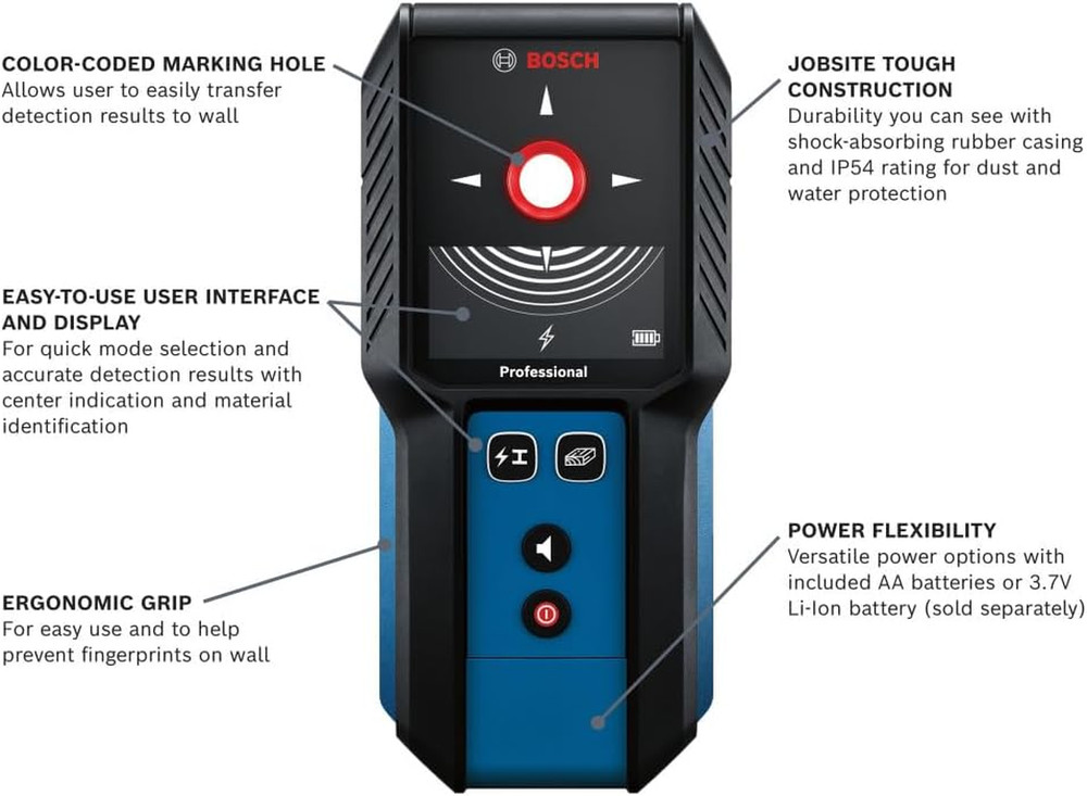 GMS120-27 Professional Wall Scanner, Multi-Function Stud Finder, and Live Wire D