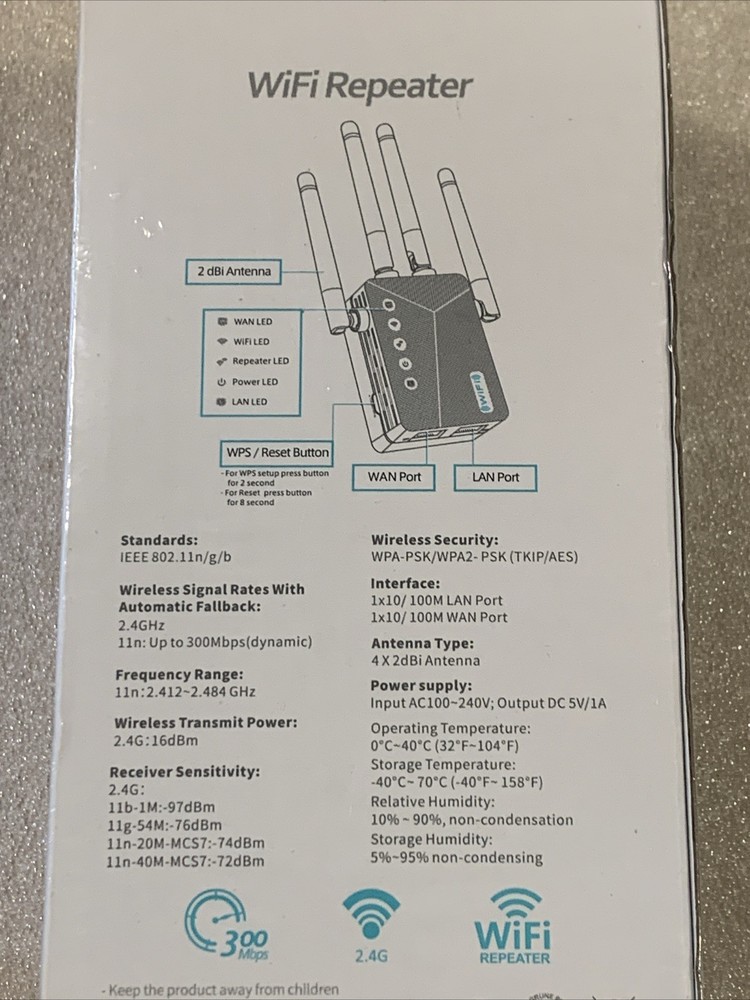 Wifi Repeater Model RPT-002 New