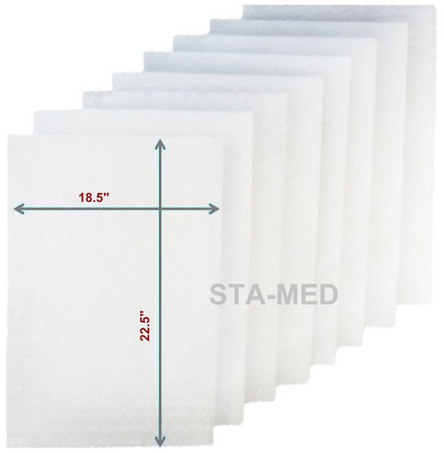 Respicaire Replacement Filter Pads by Sta-Med - 3 Changes 20x25