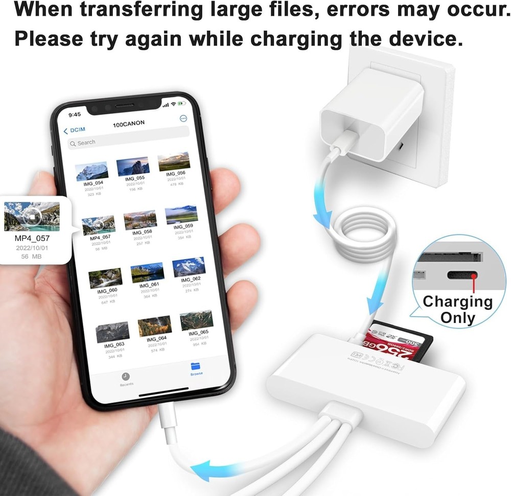 Compact 5-in-1 SD Card Reader for iPhone/iPad with Fast Transfer & Charging