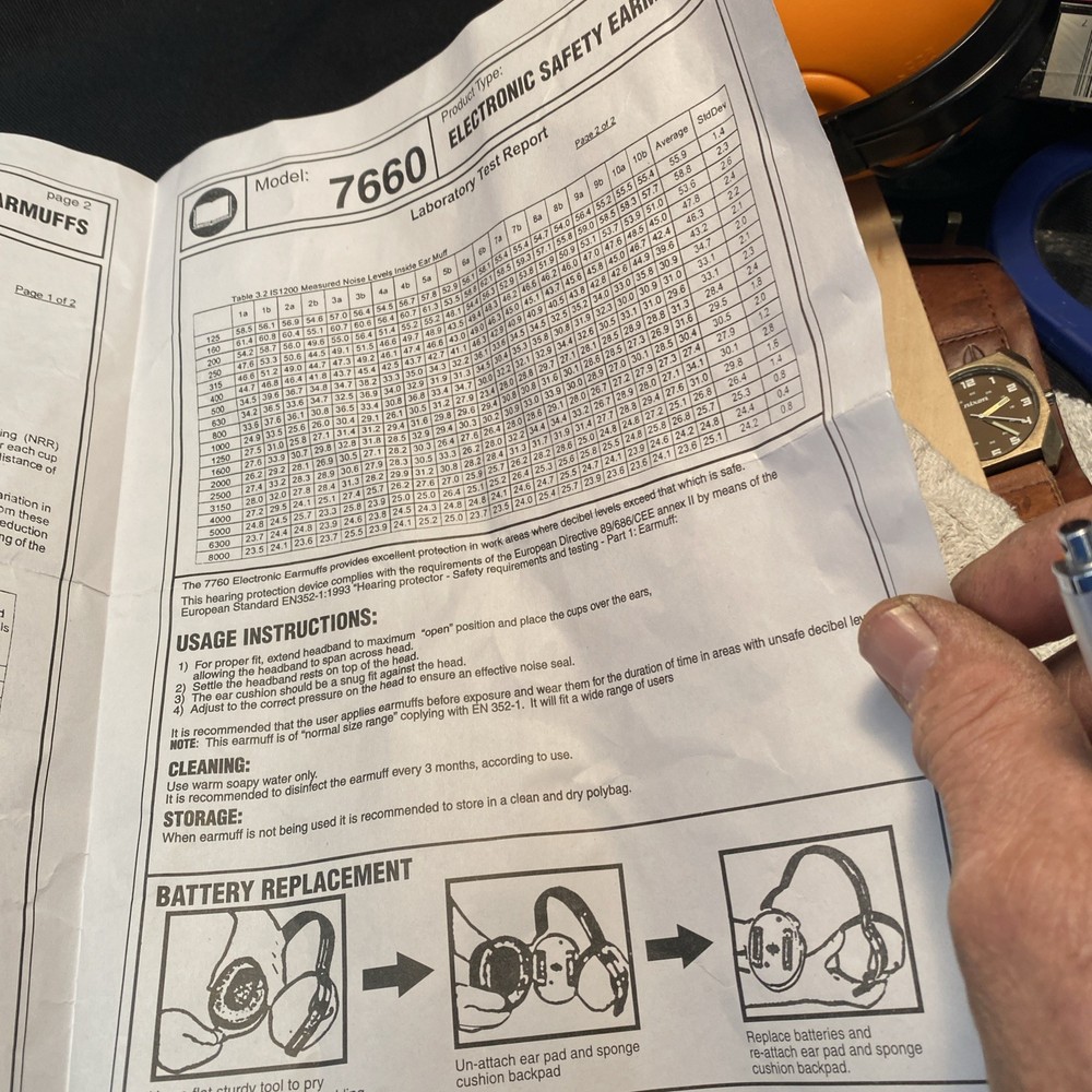 Electronic Safety Earmuffs with LED power indicator,volume control & Comfortable