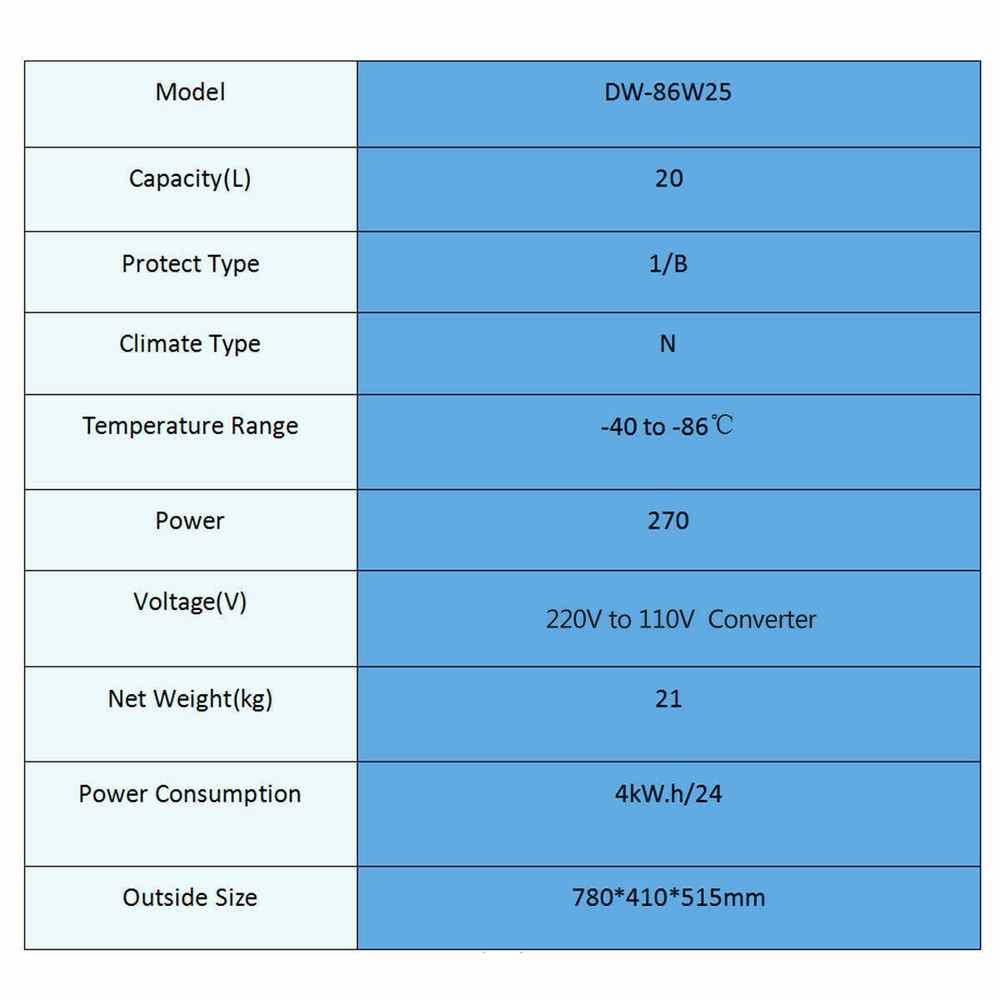 -86℃ (-112 ℉) Portable Ultra Low Temperature Freezer for Lab Samples Storage