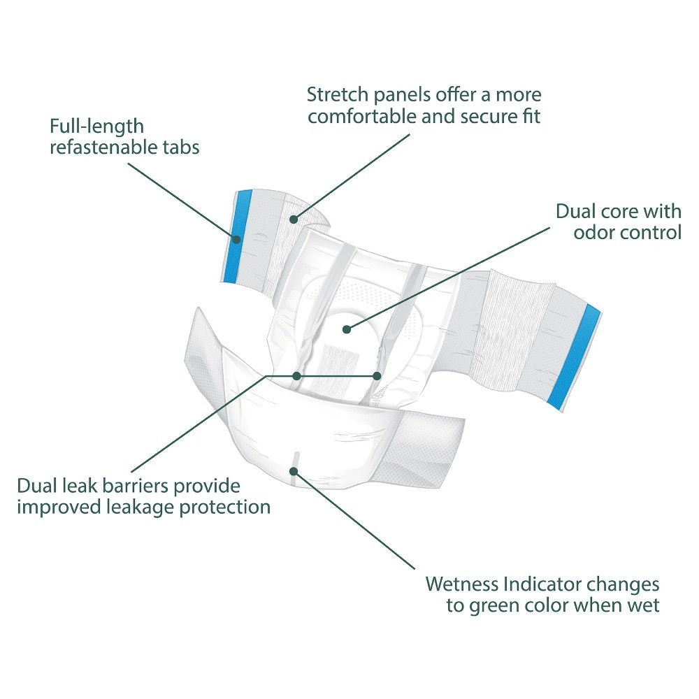 (2 pack)Unisex Stretch Briefs with Tabs, S/M, 34 Count