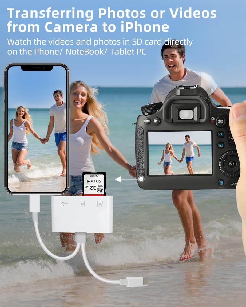 PIYILO SD Card Read for iPhone, USB C Micro Adapter, Memory White