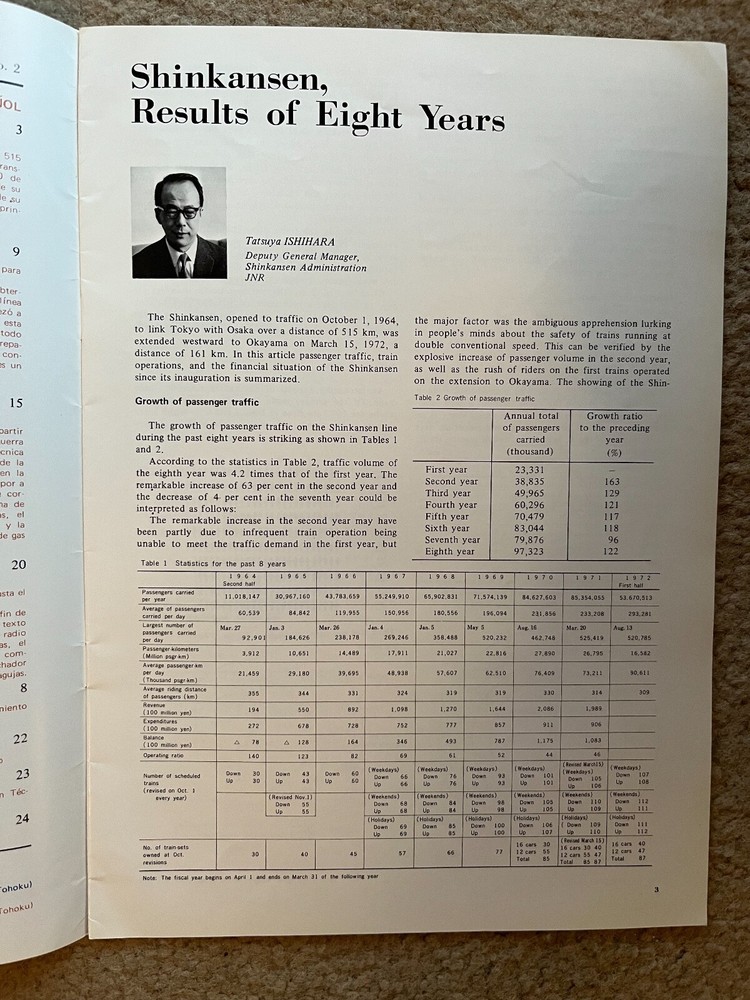 Japanese Railway Engineering - 1973 - Vol. 14 No. 2