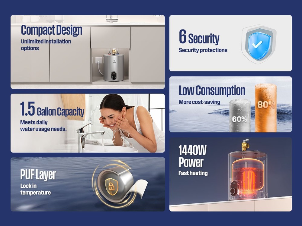 1.5 Gallon Electric Mini Tank Hot Water Heater 1440W Compact Storage Tank Heater