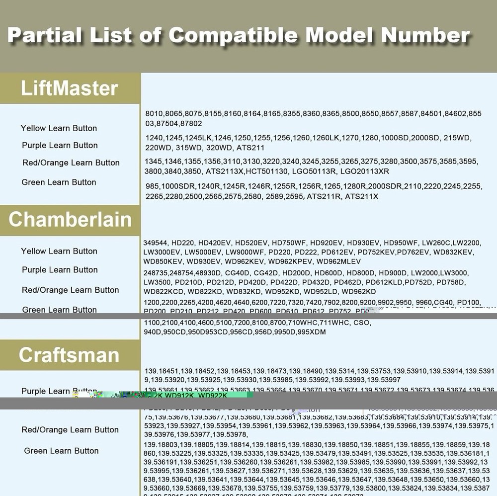 Universal Garage Door Wireless Keypad