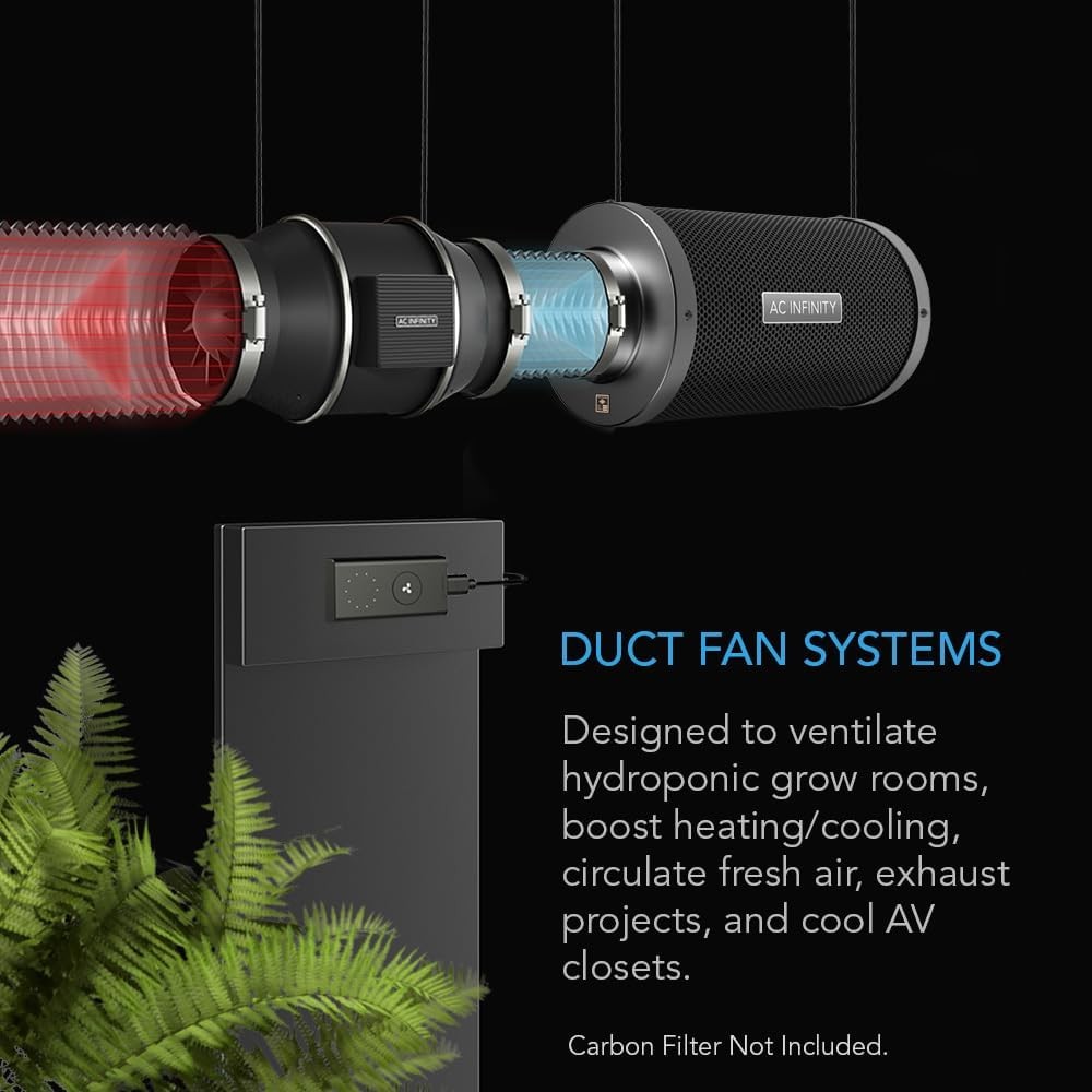 CLOUDLINE PRO S6, Quiet 6” Inline Duct Fan with Speed Controller -