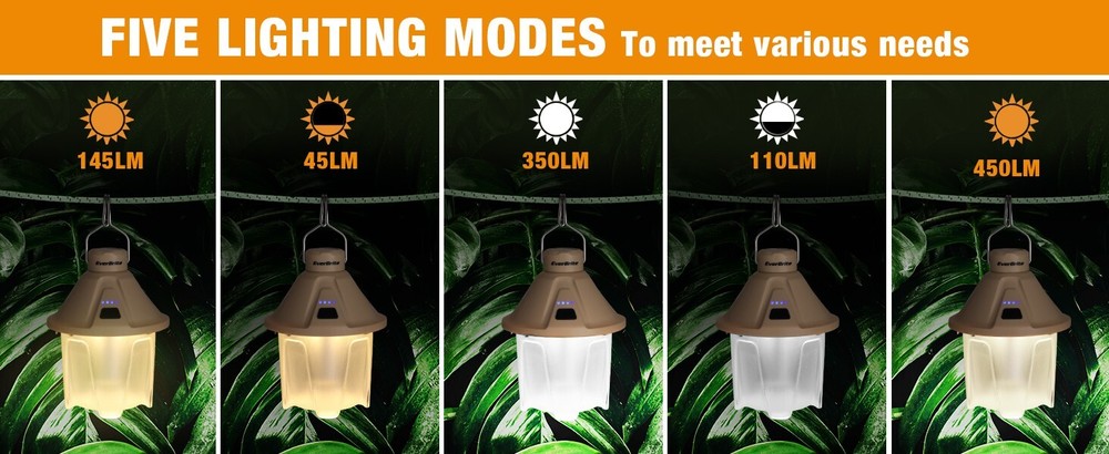 EverBrite 2 PACK 450LM Camping Lantern 5 Lighting Modes USB C Rechargeable