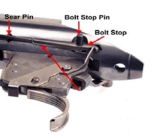 Remington 700 Trigger pins (bottom bolt release)