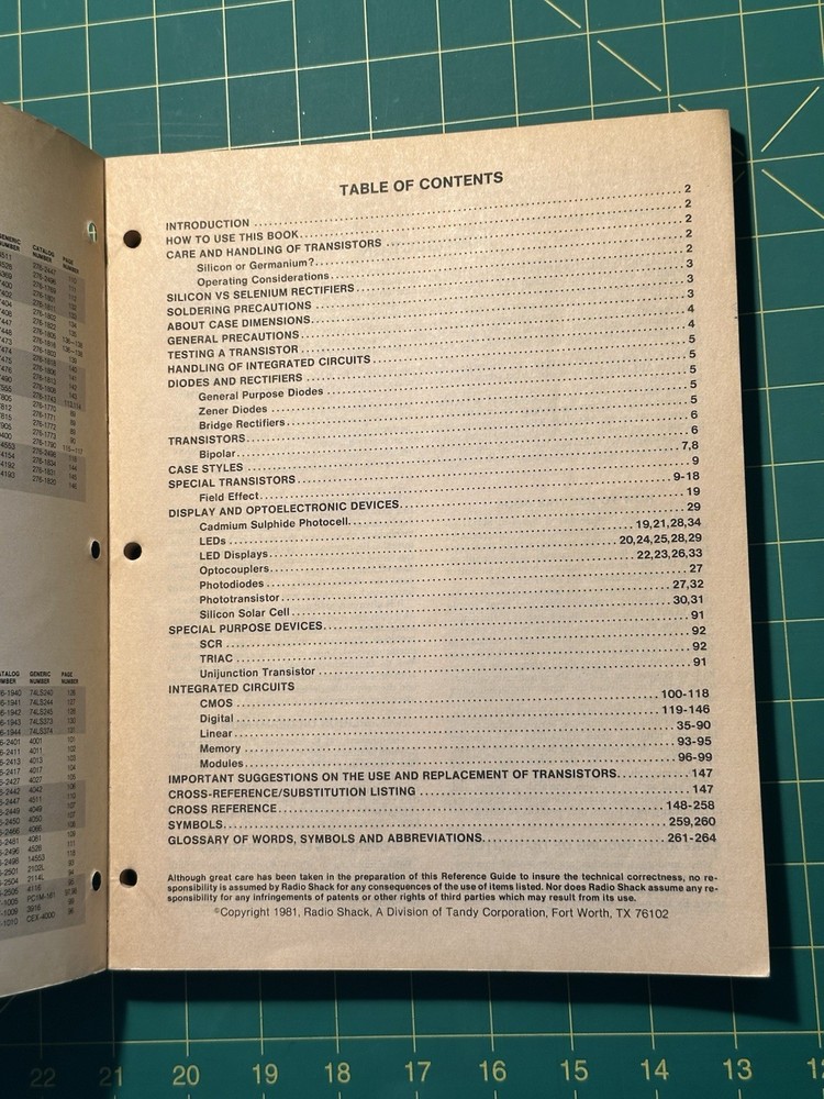 Archer Semiconductor Reference Guide - Cat. No. 276-4005 (1981)
