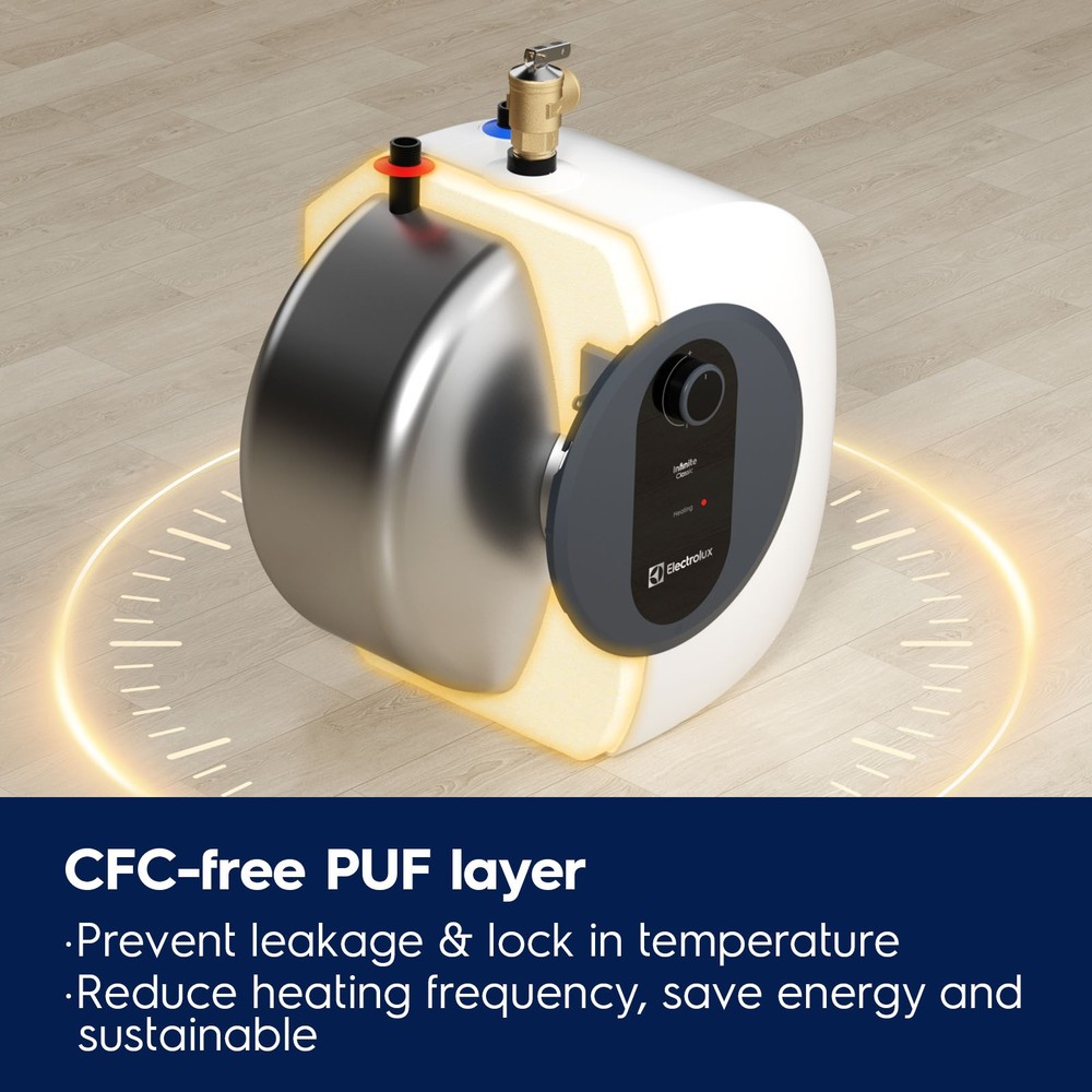 4.0 Gal Electric Mini Tank Instant Hot Water Heater for Sink RV Trailer 1440W