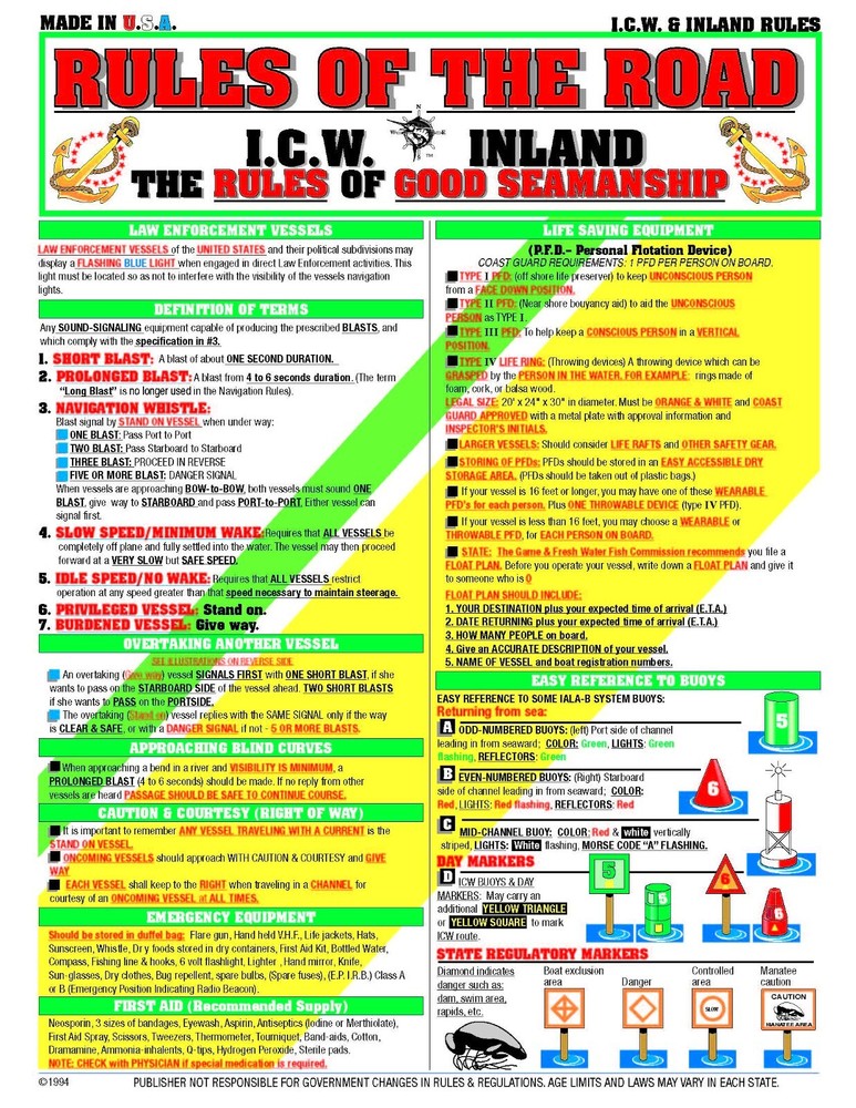 Boating Rules of The Road #2- Waterproof Quick Reference Guide