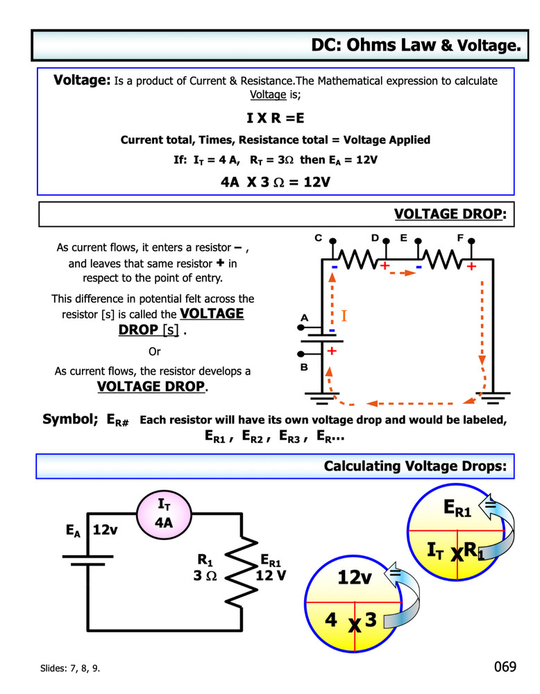 197 page REDSTONE ARSENAL DIRECT CURRENT DC Electronics Presentation on Data CD