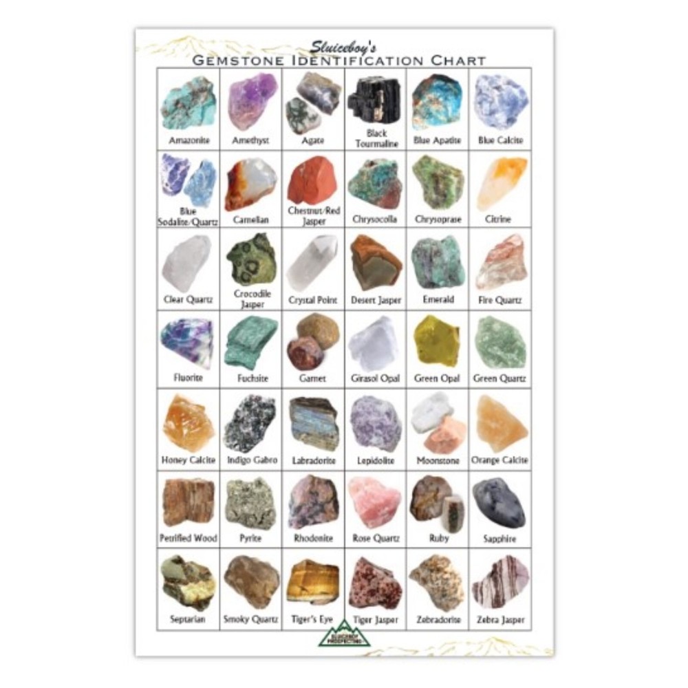 Sand Sieve Kit | Gemstone Identification Chart | Classifier Sifter &Hand Shovel