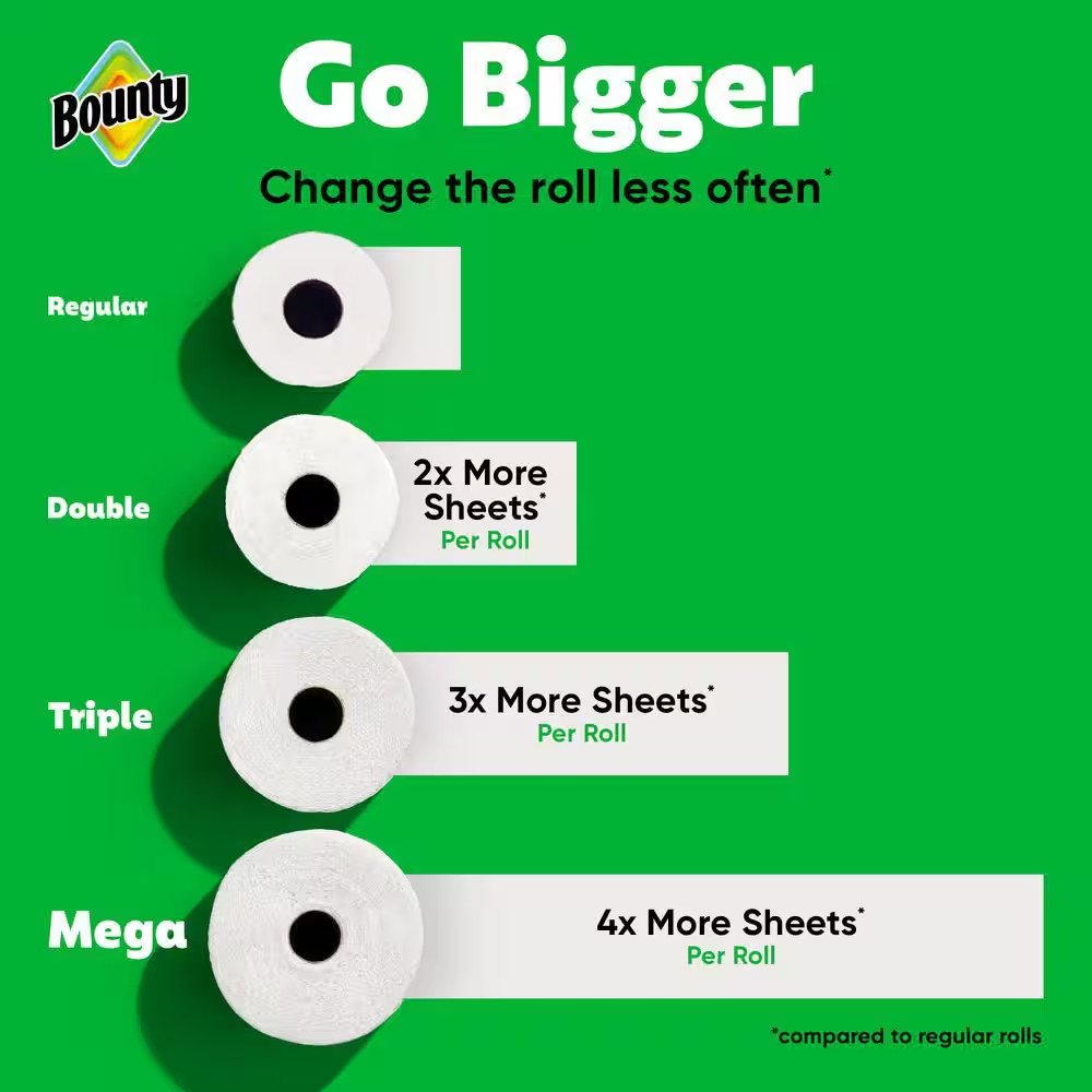 White, Select-A-Size Paper Towel Roll (6 Triple Rolls)