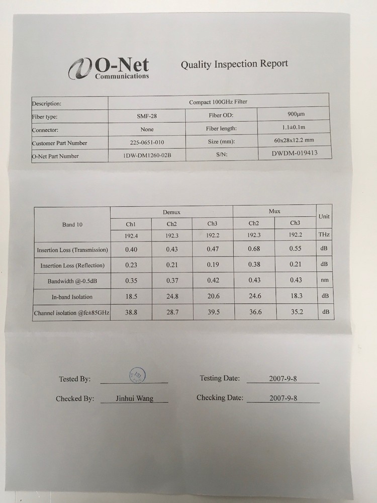 O-Net Communications 1DW-DM1260-02B Compact 100GHz Filter