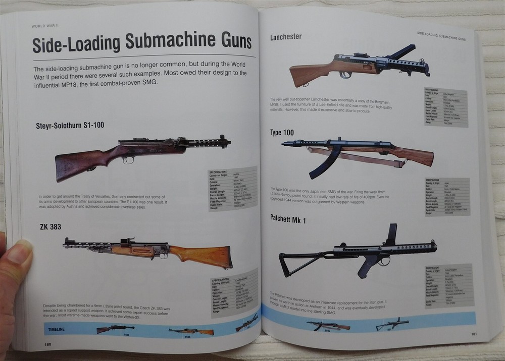 Small Arms Visual Encyclopedia Softbound Book 800 Illustrations