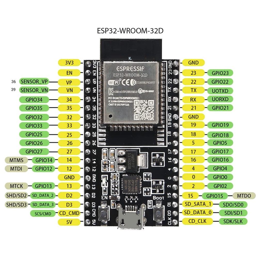 QCCAN 3Pcs ESP32-DevKitC core Board ESP32 Development Board ESP32-32D Wireles...