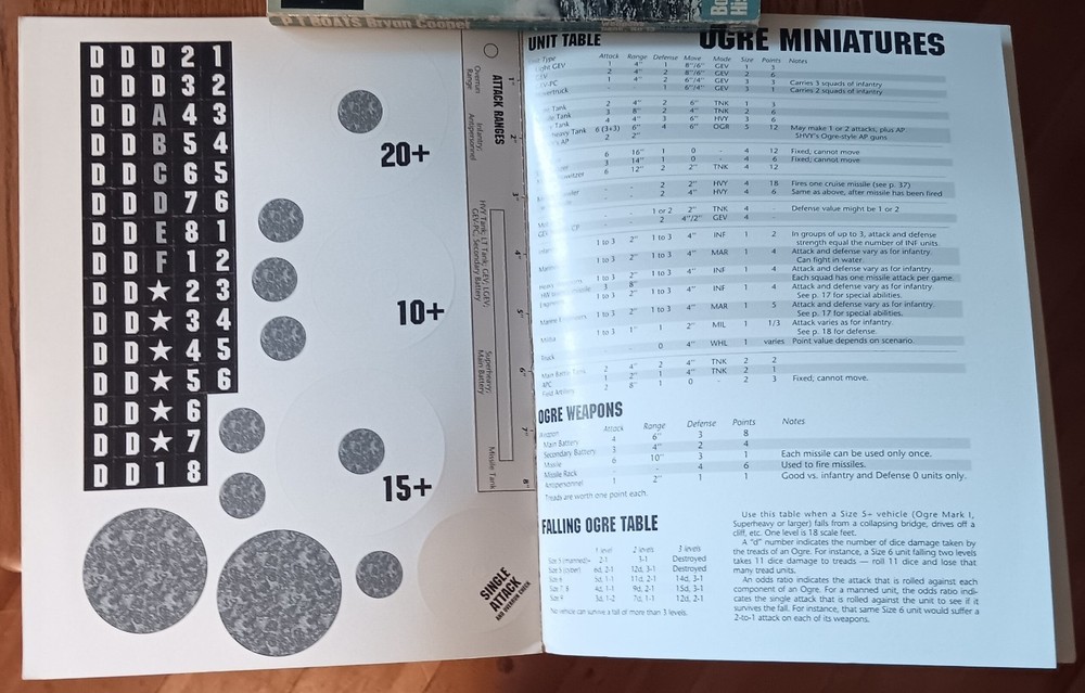 SJG Ogre Miniatures SC 1992