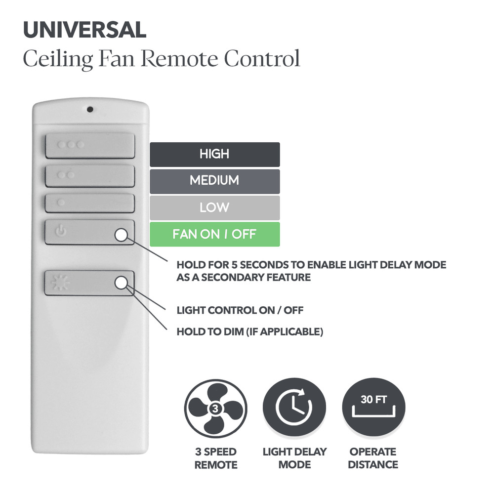 Better Homes & Gardens Universal Handheld Ceiling Fan Remote with Wall Mount