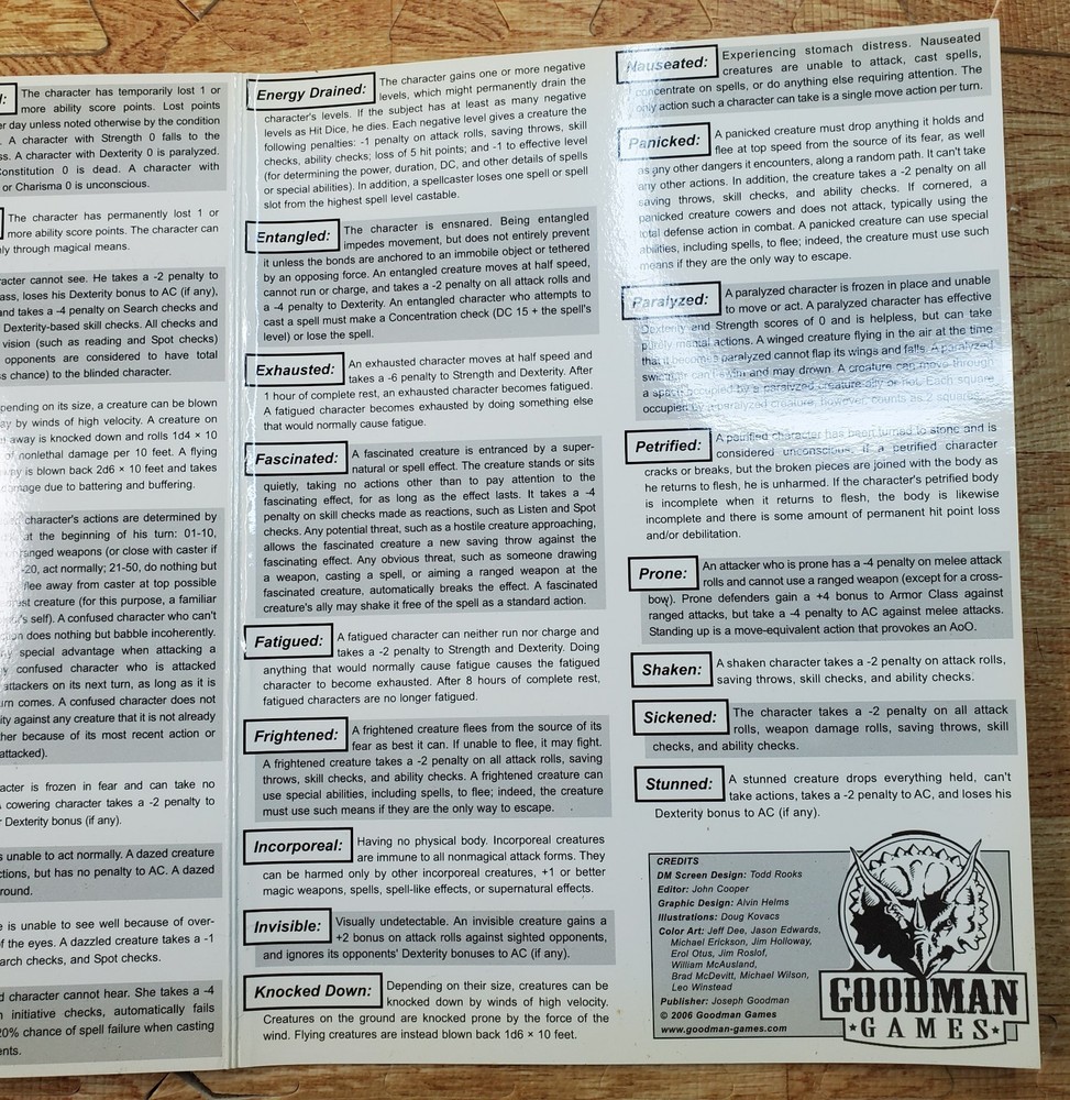 Dungeons & Dragons Dungeon Master Screen Goodman Games 2006
