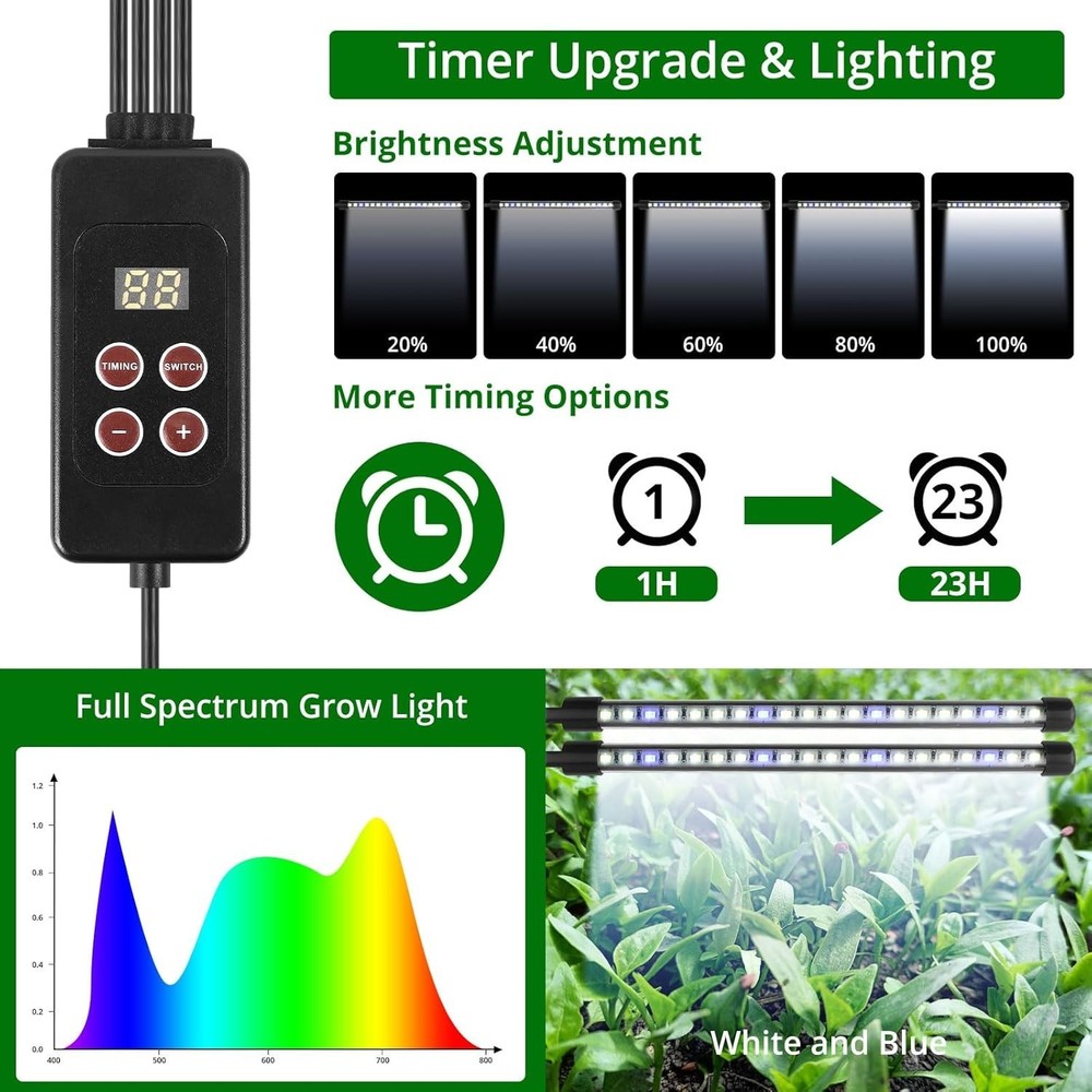 Seed Starter Tray with Grow Light, Intelligent Display Digital Controller, 80...
