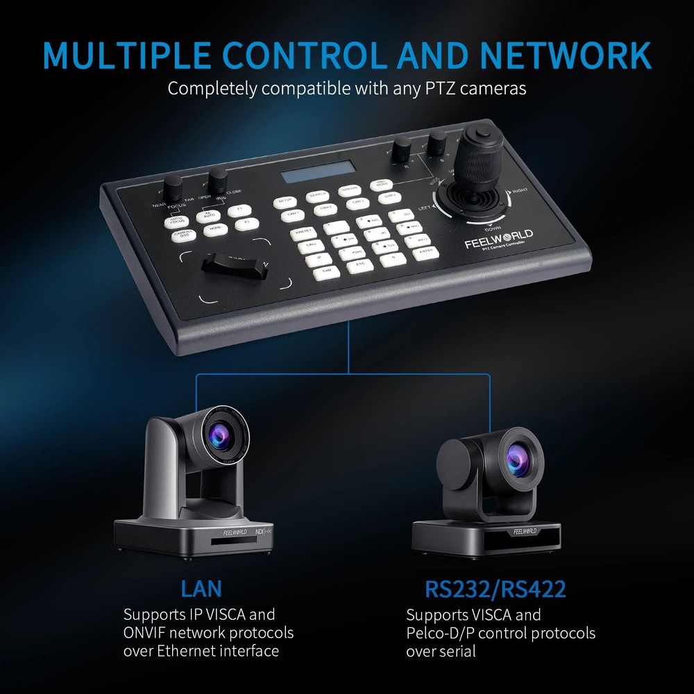 FEELWORLD KBC10 PTZ Camera Controller Joystick Keyboard Control PoE LCD Screen