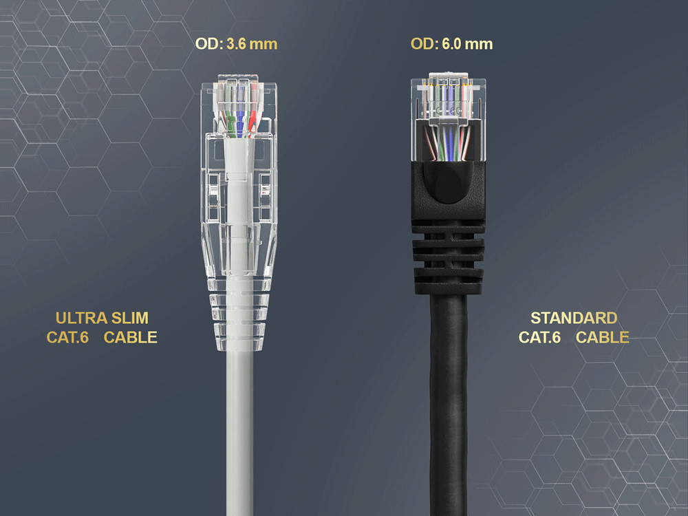 3ft Slim Cat6 28AWG UTP Ethernet Network Patch Cable Snagless, White