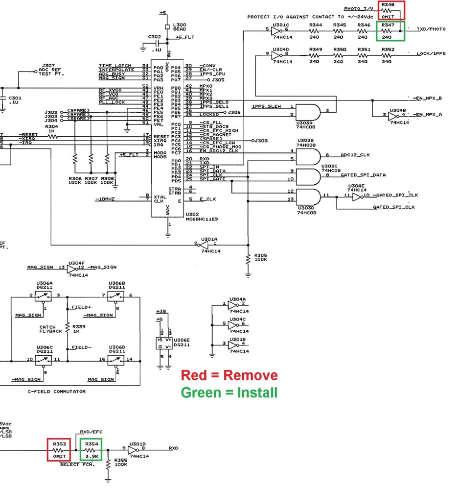 Test and Interface Board for the PRS-10 and FRS rubidium oscillators