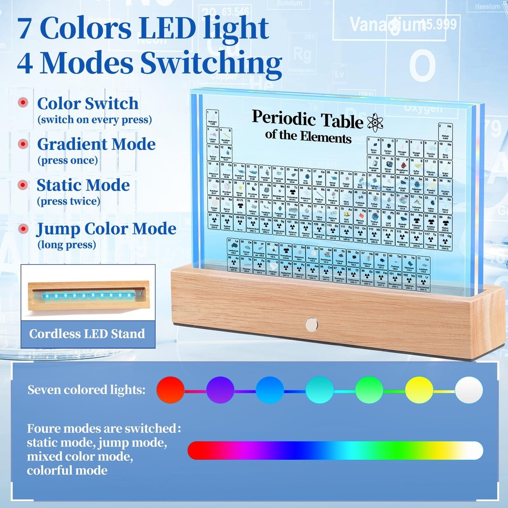 "Large Acrylic Periodic Table with Real Elements & LED Lights - Educational