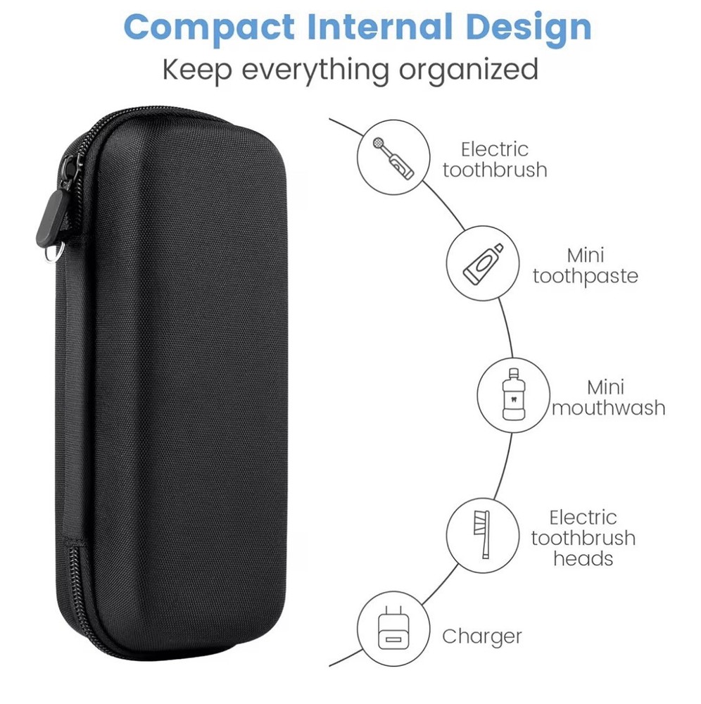 Toothbrush Travel Case