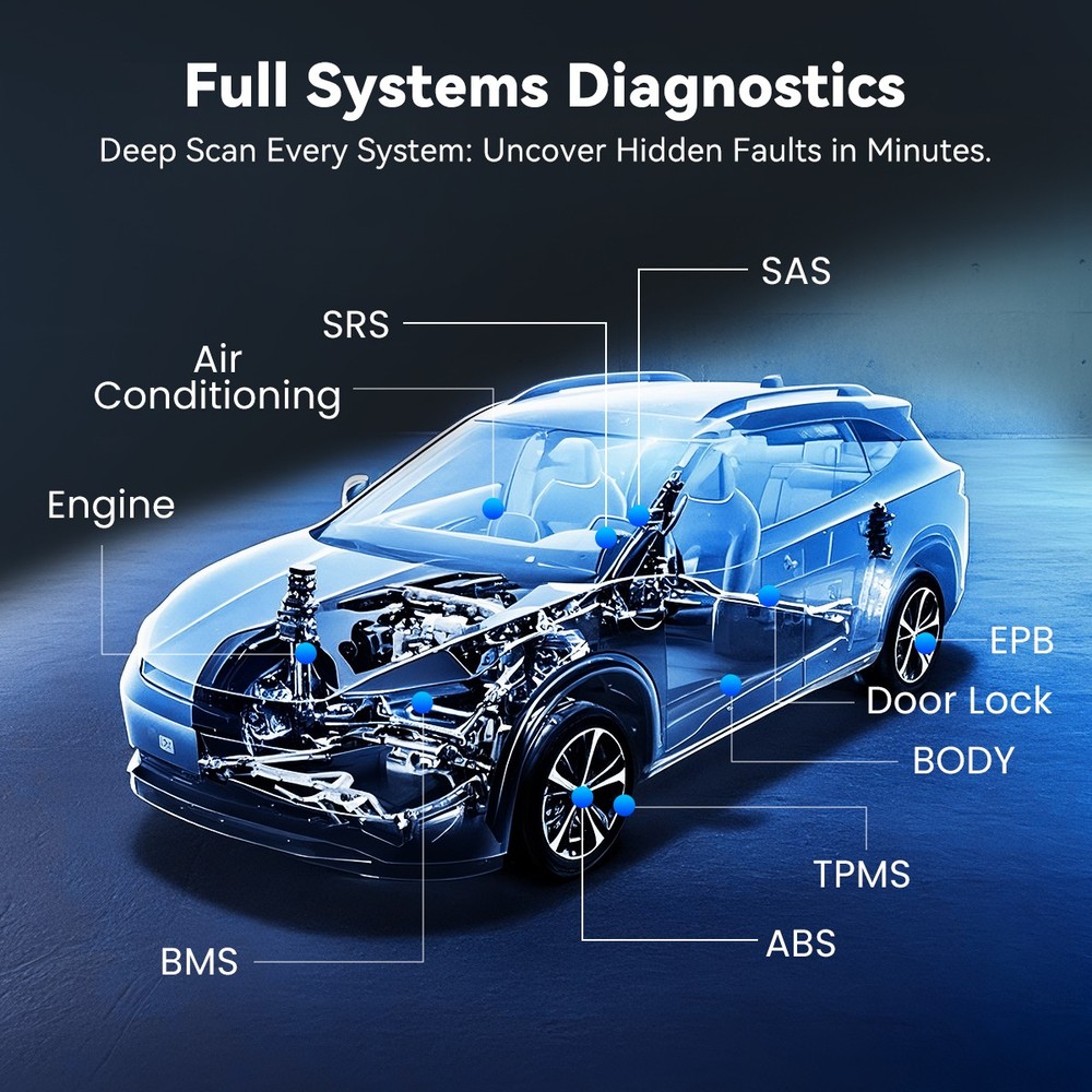 MUCAR 682 Car Diagnostic Tool OBD2 Scanner FULL SYSTEM Bidirectional 20+Services