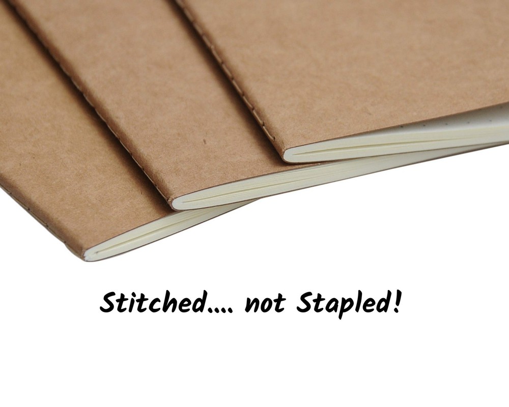 Wanderings Blank Passport Size Travelers Notebook Inserts | Pocket, Unlined