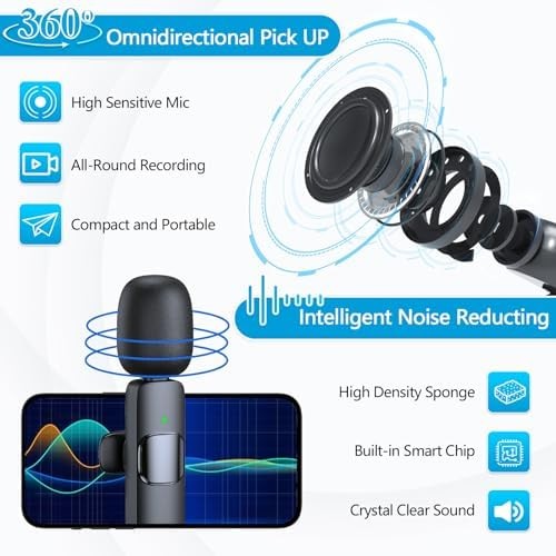 2-Pack Wireless Lavalier Microphone for iPhone 7-14, Recording & Live Stream