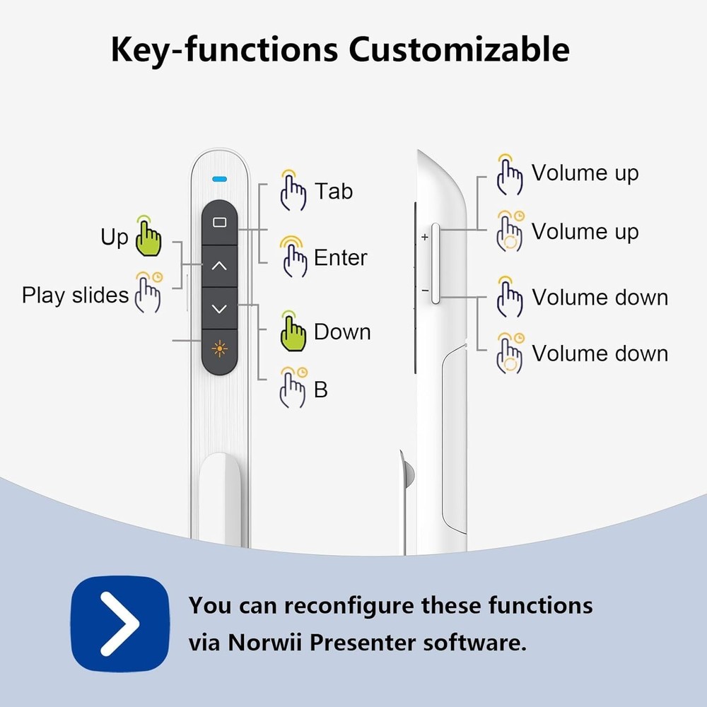 N27 White Presentation Clicker - Customizable Remote for PowerPoint Excellence