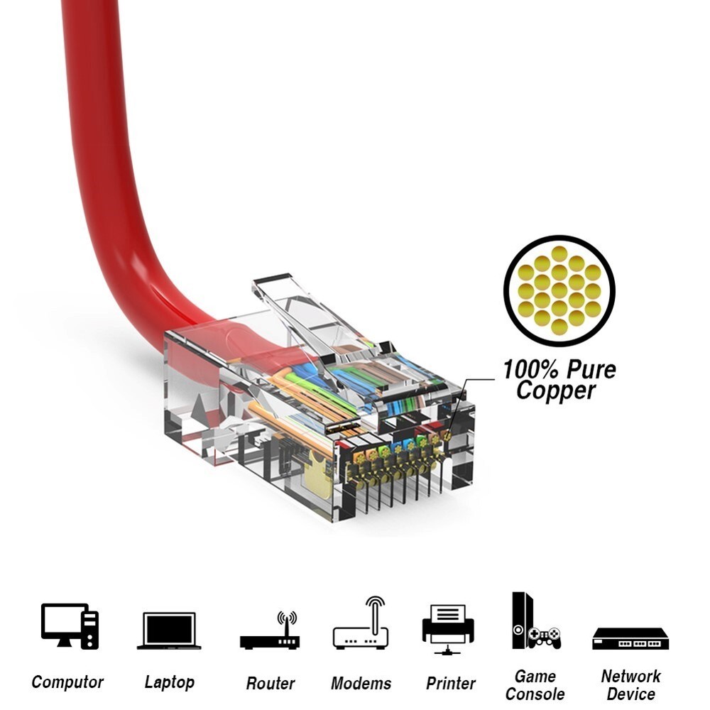 7FT Cat5e RJ45 Ethernet LAN Network UTP Non-Booted Patch Cable Copper Wire Red