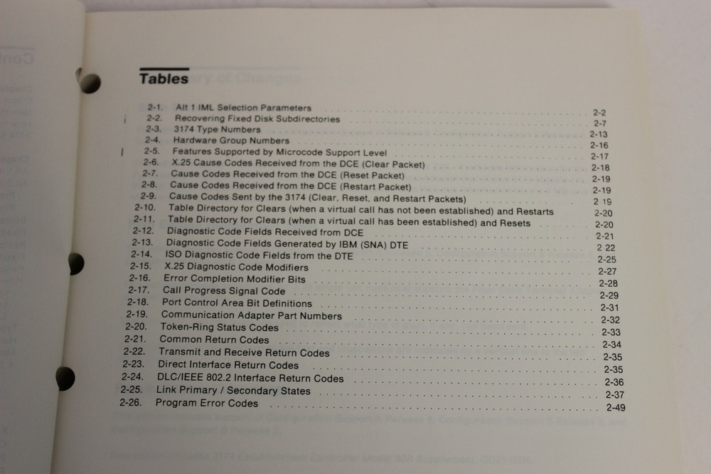 IBM 3174 ESTABLISHMENT CONTROLLER STATUS CODES USER'S GUIDE GA27-3825-05