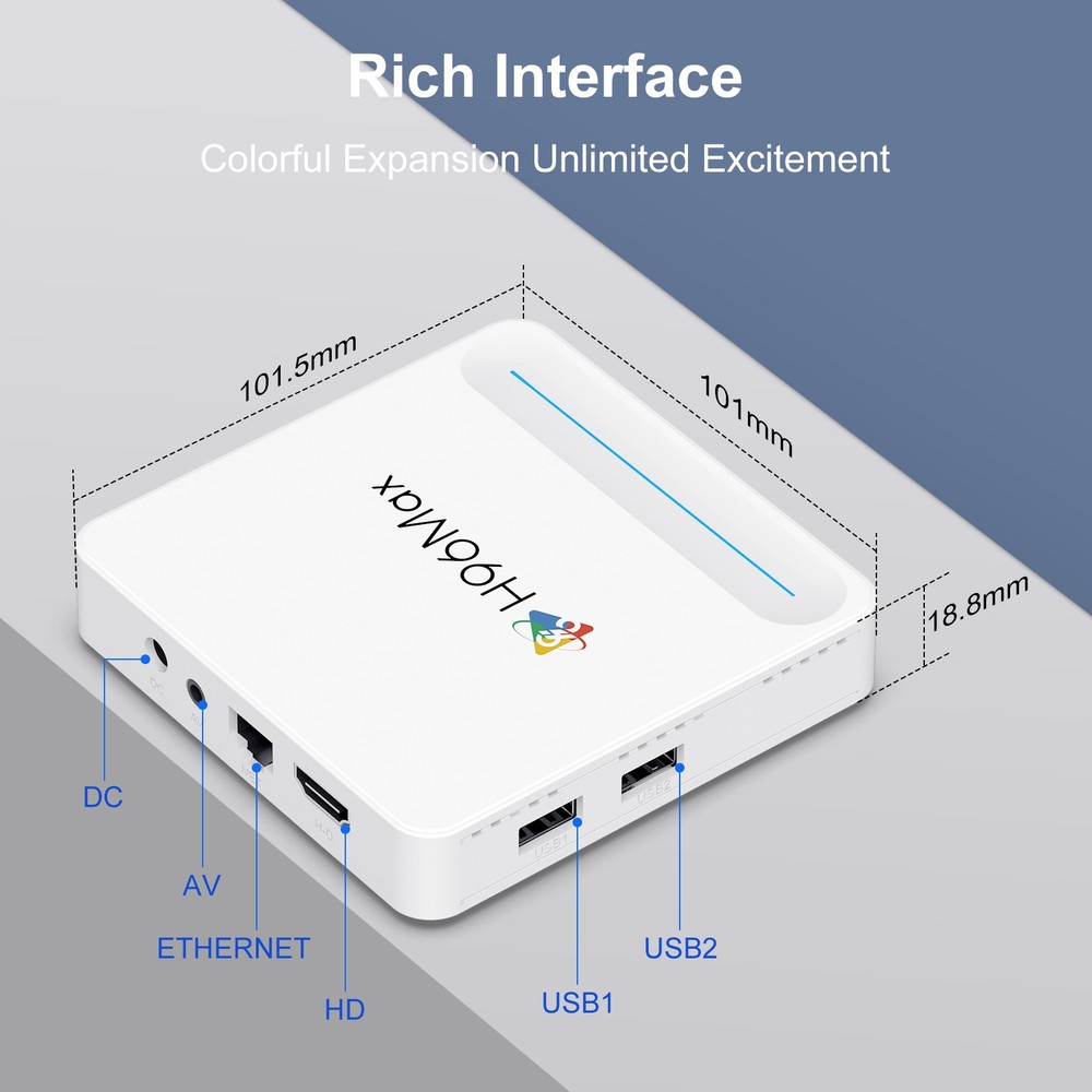 Smart TV Box