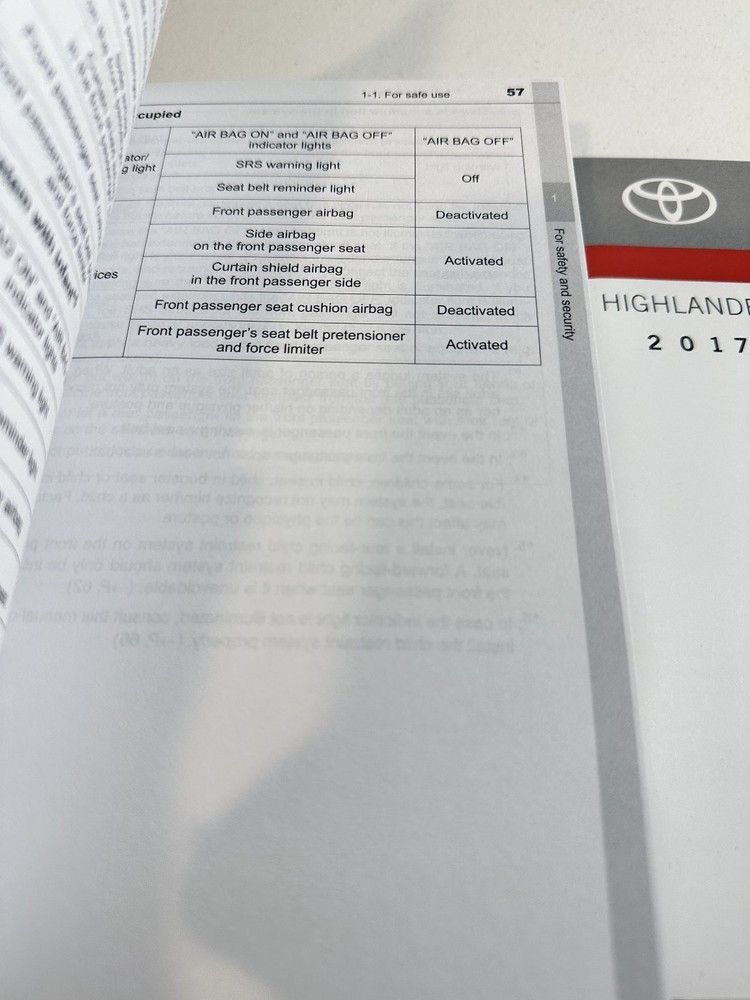 2017 Toyota Highlander Owner's Manual Set
