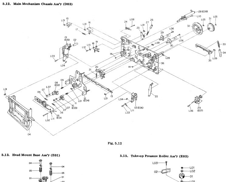 Nakamichi HiFi service manuals Computer DVD