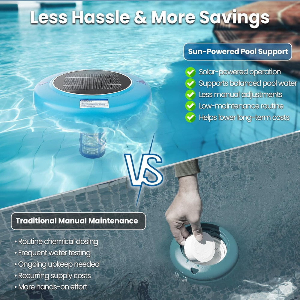 Solar Pool Ionizer – Durable Copper Anode & Oversized Solar Panel for Pools up t